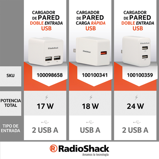 Cargador de Pared RadioShack 2 puertos USB Blanco